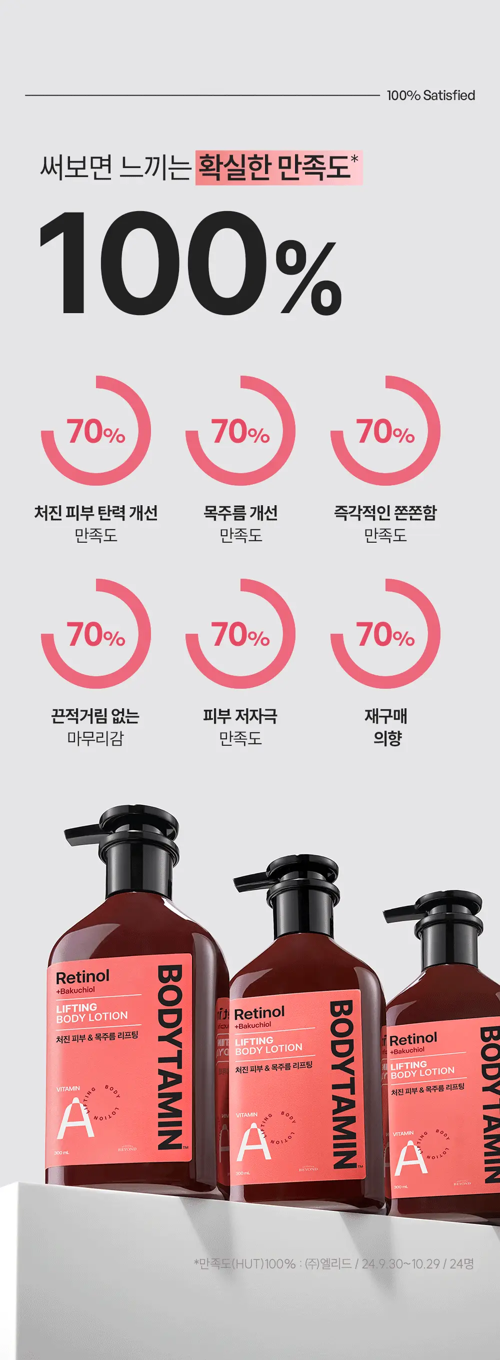 [포켓몬 에디션/5월 올영픽] 비욘드 바디타민 로션 (착색미백/목주름탄력/초보습)기획 3종 택1 상세페이지 80